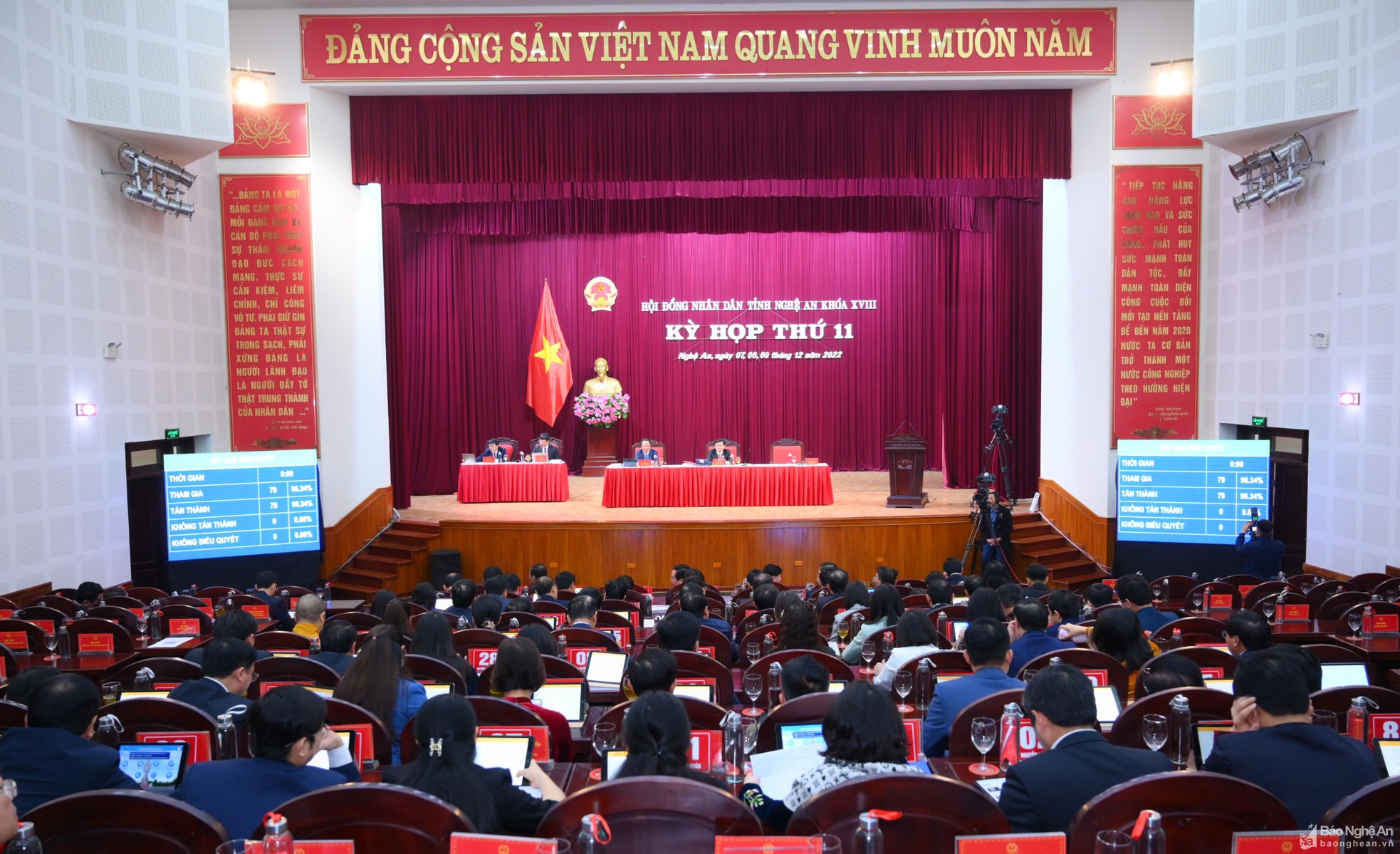 Tổng vốn đầu tư ngân sách nhà nước năm 2023 của Nghệ An hơn 9.033 tỷ đồng ảnh 1