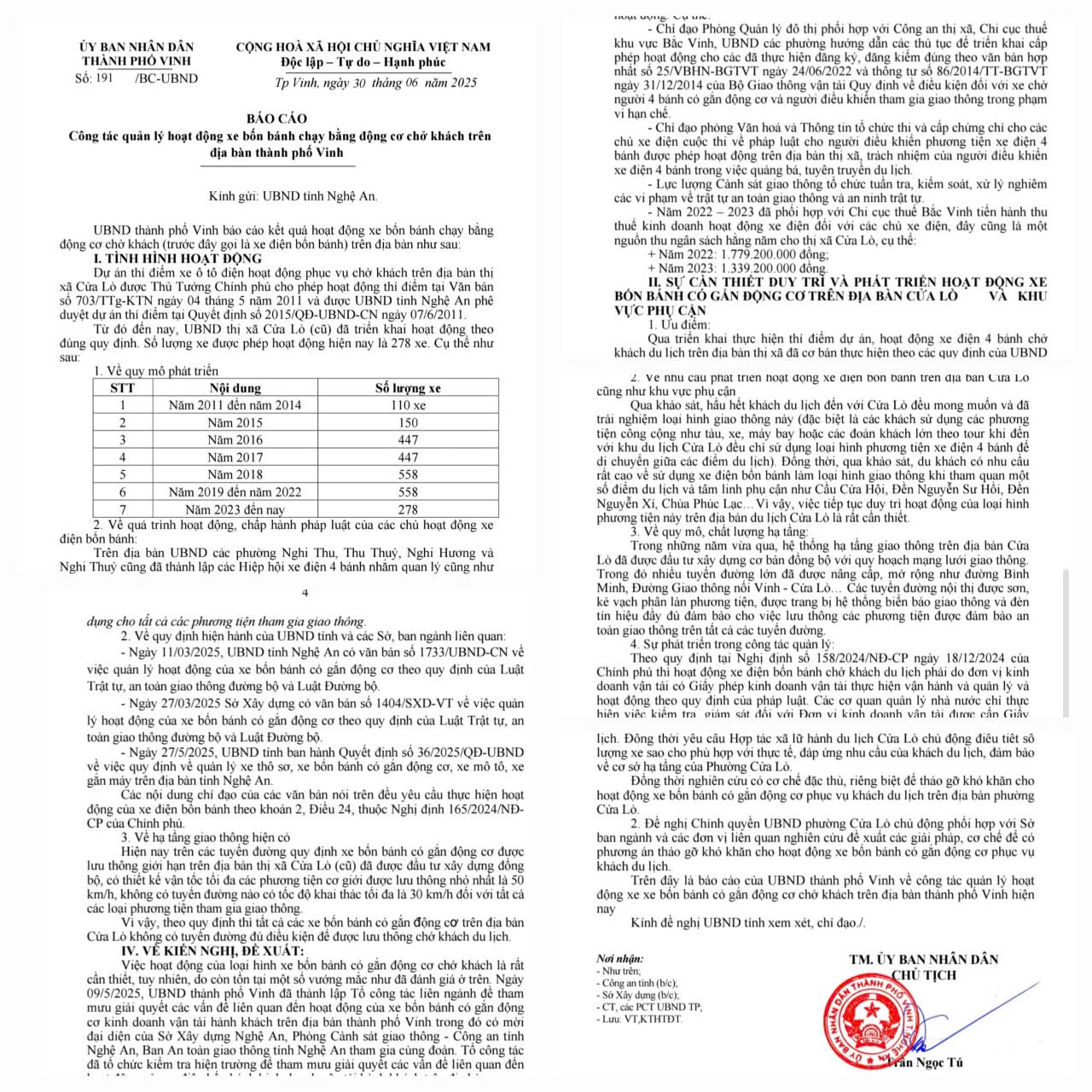 Báo cáo số 191/BC-UBND ngày 30/6/2025 của UBND TP. Vinh (cũ). Ảnh: Nhật Lân